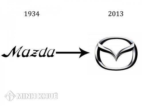 ôtô Mazda 