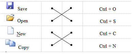 Đề thi học kì 2 môn Tin học lớp 5 theo Thông tư 22 có đáp án mới nhất