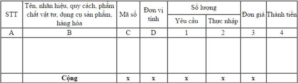 Mẫu Phiếu xuất kho 2022 mới nhất bằng Excel (Có Tải File)