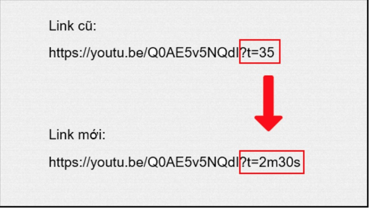 Hướng dẫn cách lấy link video YouTube theo thời gian phát, vào xem không cần tua