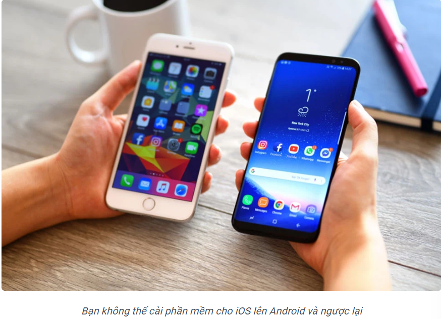Hệ điều hành là gì? Những chức năng của hệ điều hành là?