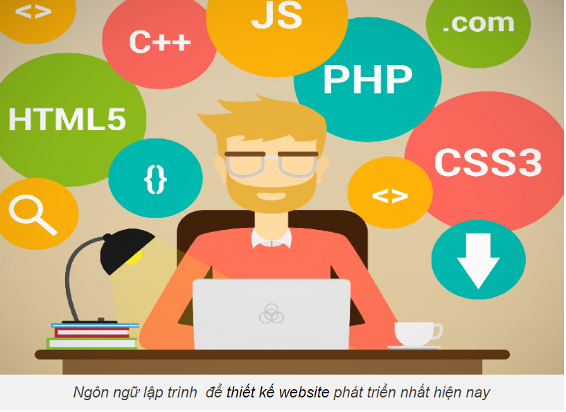 Ngôn ngữ được sử dụng để viết chương trình là? Chương trình dịch dùng để làm gì?