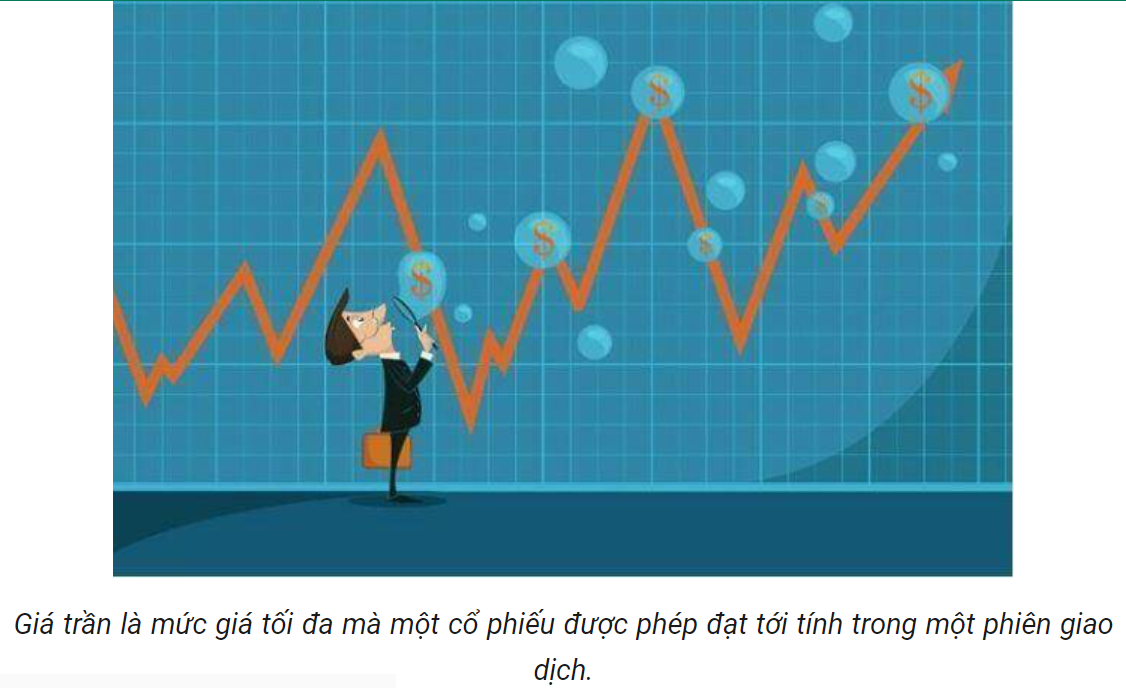 Biên độ là gì? Công thức tính biên độ dao động, biên độ sóng?