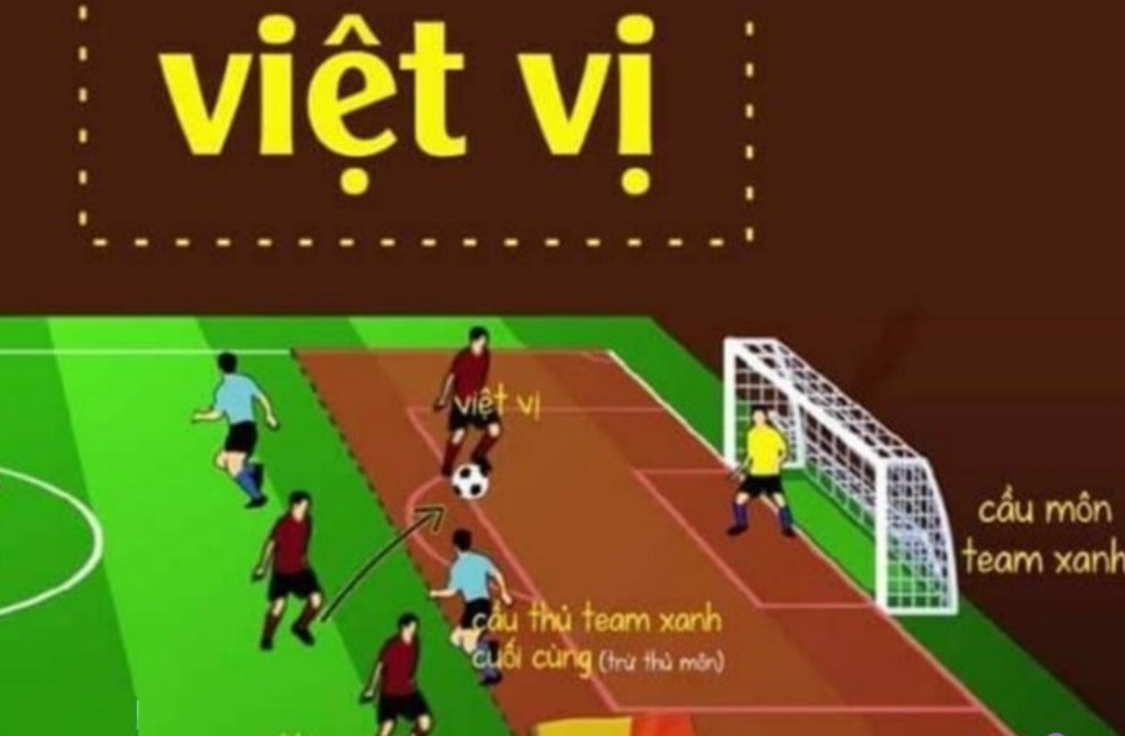 Việt vị là gì? Lỗi việt vị trong bóng đá