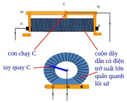 Điện trở là gì? Biến trở là gì? Bài tập về điện trở và biến trở