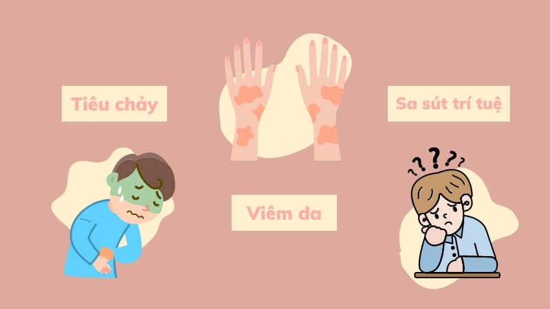 Thiếu vitamin PP gây bệnh gì và dấu hiệu nhận biết?