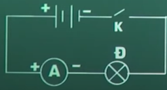 Dụng cụ đo cường độ dòng điện là gì? Dụng cụ đo hiệu điện thế là gì?