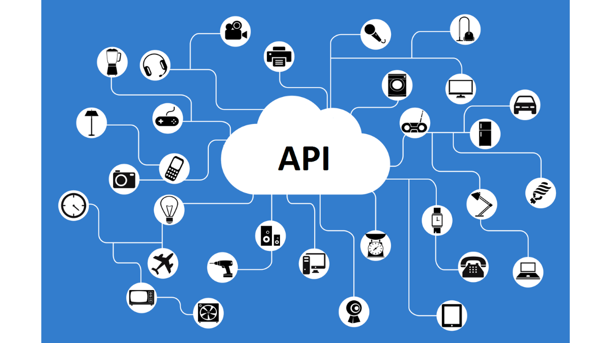 API là gì? Những đặc điểm nổi bật của Web API