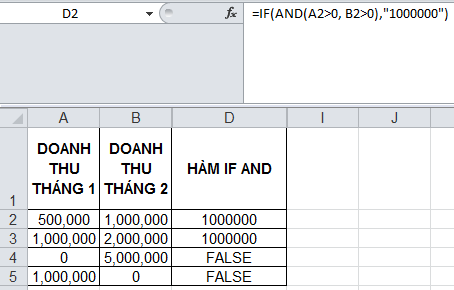Tìm hiểu về các hàm cơ bản trong Excel - Phần 1: Hàm Logic, Hàm toán học và Hàm thống kê