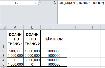 Tìm hiểu về các hàm cơ bản trong Excel - Phần 1: Hàm Logic, Hàm toán học và Hàm thống kê