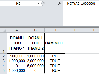 Tìm hiểu về các hàm cơ bản trong Excel - Phần 1: Hàm Logic, Hàm toán học và Hàm thống kê