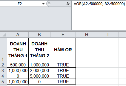Tìm hiểu về các hàm cơ bản trong Excel - Phần 1: Hàm Logic, Hàm toán học và Hàm thống kê