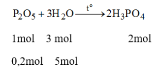 Oxit là gì? Oxit axit là gì? Oxit bazơ là gì?
