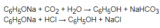 Anilin là gì? Phenol là gì? Anilin và phenol đều có phản ứng với?