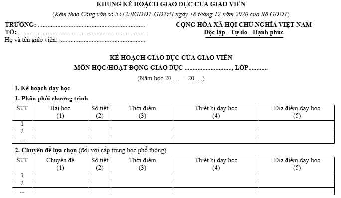 Quy trình xây dựng kế hoạch giáo dục của giáo viên trong năm học