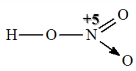 Axit nitric (HNO3) là gì? Tính chất hóa học và bài tập về Axit nitric