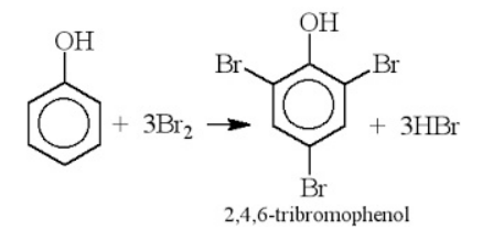 Anilin là gì? Phenol là gì? Anilin và phenol đều có phản ứng với?