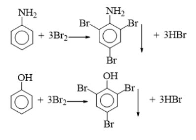 Anilin là gì? Phenol là gì? Anilin và phenol đều có phản ứng với?