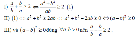 Bất đẳng thức là gì? Các bất đẳng thức thường gặp