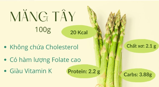 Tổng hợp những món ngon với măng tây thơm ngon hấp dẫn đơn giản