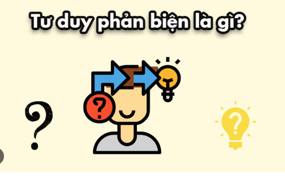 Ví dụ về tư duy phản biện trong học tập