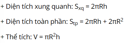 Một số cách giải bài tập các môn lớp 9