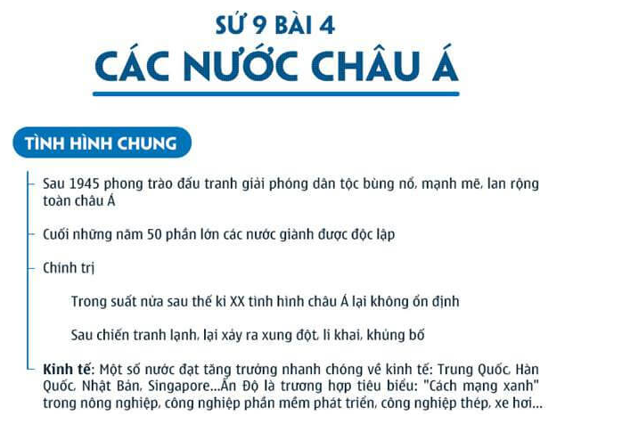 Cách xây dựng sơ đồ tư duy môn Lịch sử lớp 9
