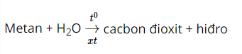 Cân bằng phản ứng sau CH3COONa + NaOH → CH4 + Na2CO3