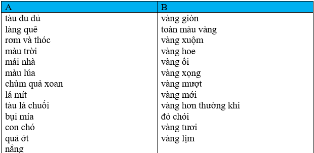 Bài tập Tiếng Việt nâng cao lớp 5 trọn bộ 35 tuần mới nhất
