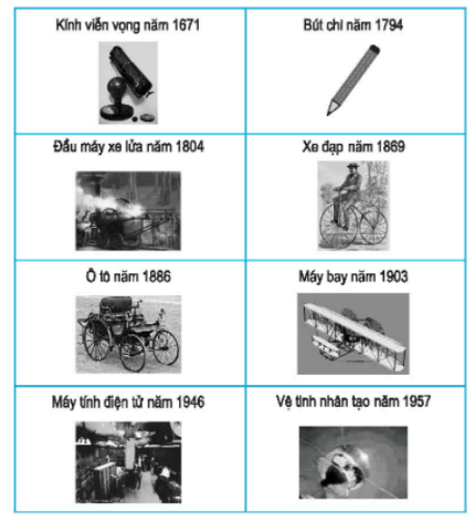 Toán lớp 5 trang 130, 131: Bảng đơn vị đo thời gian có đáp án