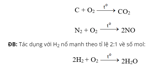 Cân bằng phương trình hóa học sau NH3 + O2 → NO + H2O