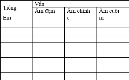 Bài tập Tiếng Việt nâng cao lớp 5 trọn bộ 35 tuần mới nhất