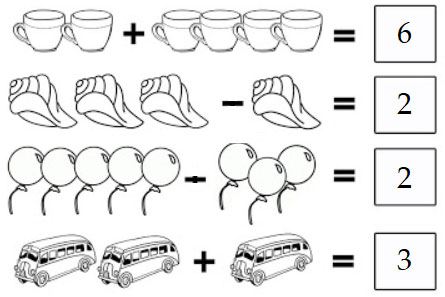 Đề thi giữa học kì 2 môn Toán lớp 1 sách Cánh diều có đáp án