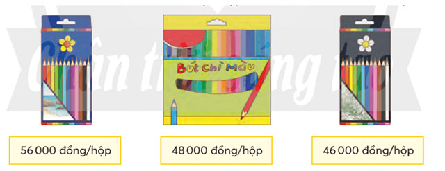 Vở bài tập Toán lớp 4 Bài 1 trang 7  : Ôn tập các số đến 100000 Chân trời sáng tạo