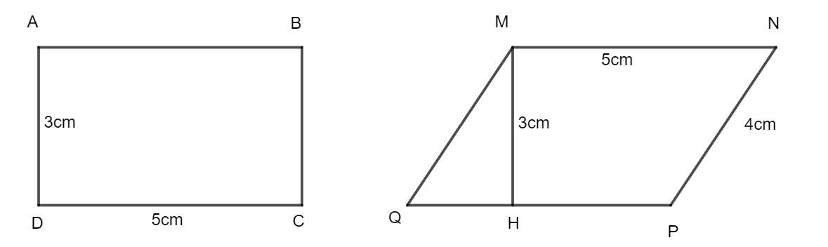 Các dạng bài tập Toán về Hình bình hành (có đáp án) - Toán lớp 4