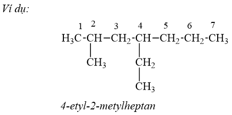 Hoàn thành chuỗi phản ứng hóa học CH4→ C2H2→ C4H4→ C4H6→ C3H6