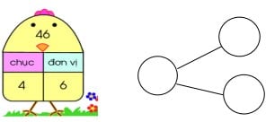 Bộ đề kiểm tra cuối học kì 2 lớp 1 môn Toán mới nhất 2023