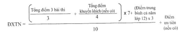 Cách tính điểm xét tuyển tốt nghiệp THPT 2022 nhanh, chính xác nhất