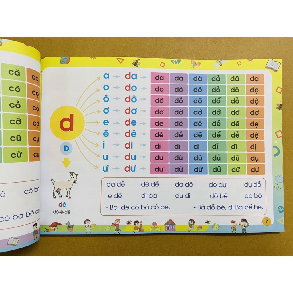 Quy tắc ghép vần tiếng Việt dành cho học sinh Tiểu Học