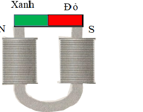 Giải SBT Vật lý lớp 9 bài 26: Ứng dụng của nam châm