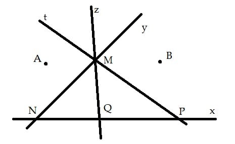 Đường thẳng là gì? Định nghĩa đường thẳng đoạn thẳng trong toán học