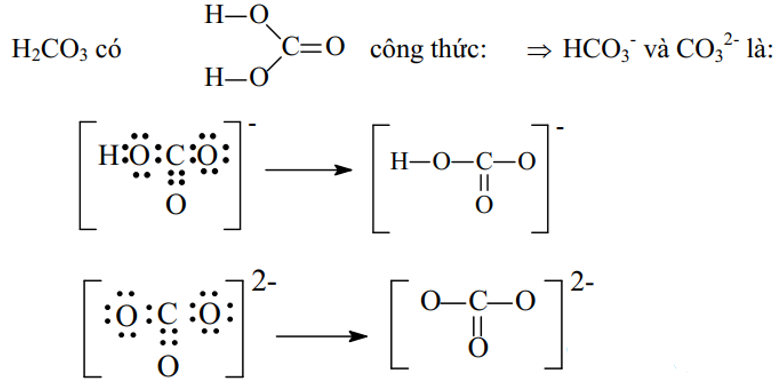 Hướng dẫn cách viết công thức cấu tạo của các phân tử