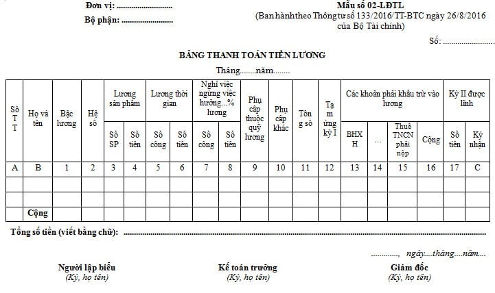 Mẫu Bảng thanh toán tiền lương Excel theo thông tư 200, 133