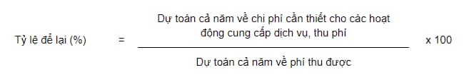 Mức phí xác thực thông tin công dân, khai thác kết quả thông tin