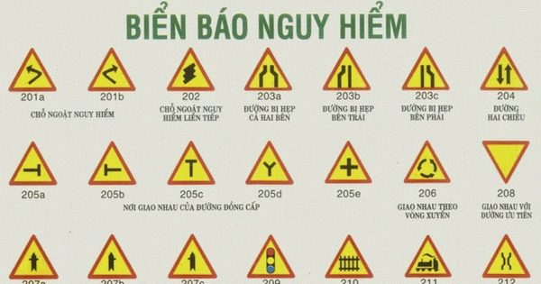 Các biển cảnh báo nguy hiểm - Luật giao thông đường bộ