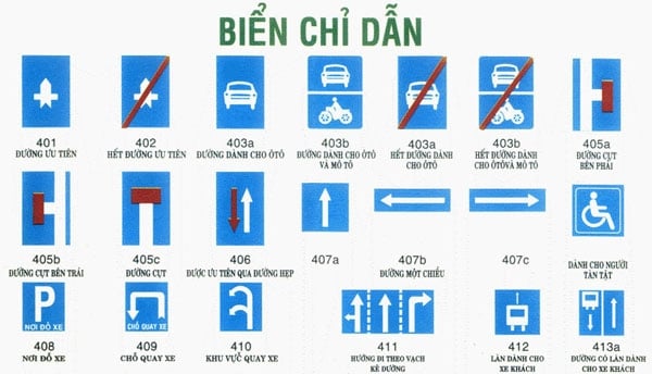 Biển báo chỉ dẫn theo luật giao thông đường bộ