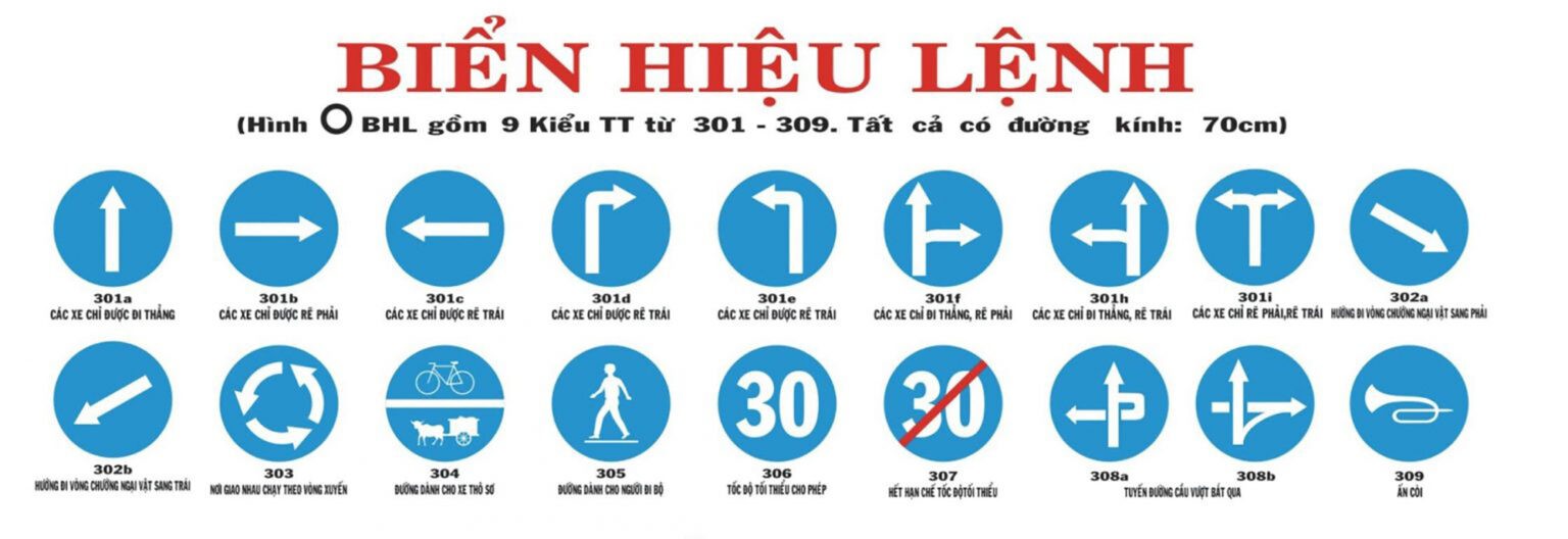 Biển báo hiệu lệnh theo luật giao thônng