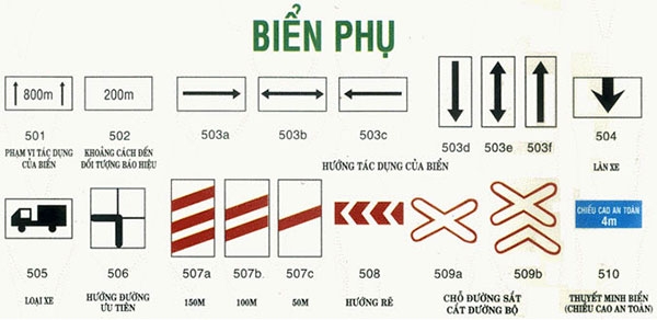 Biển báo phụ - theo luật gioa thông đường bộ