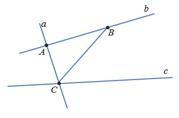 Đường thẳng là gì? Định nghĩa đường thẳng đoạn thẳng trong toán học
