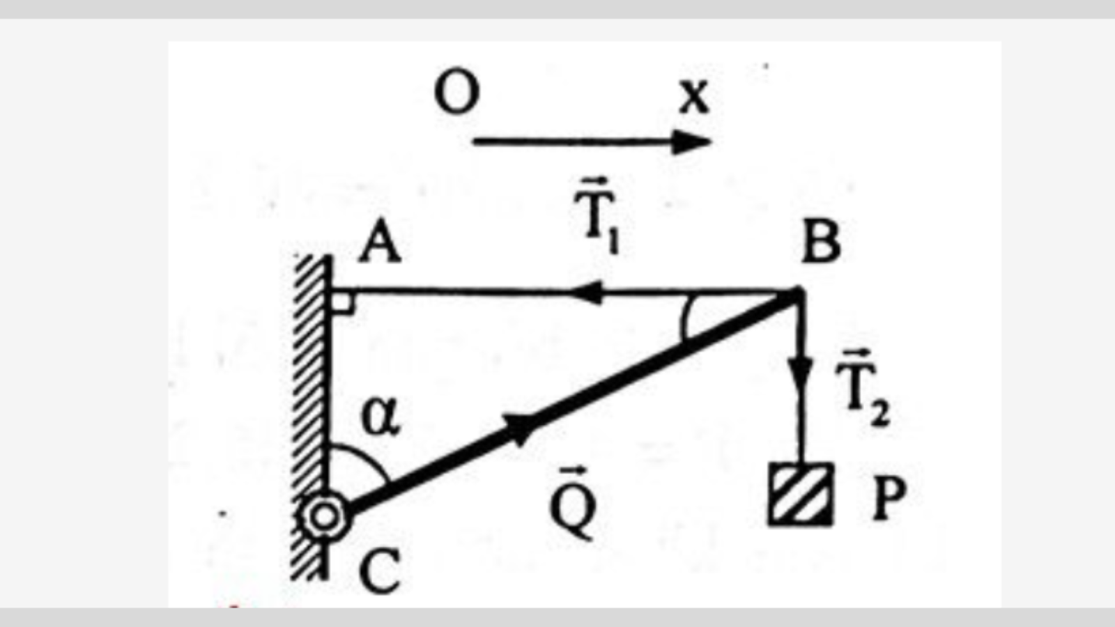 Công thức tính momen lực và bài tập có đáp án - Vật lí lớp 10